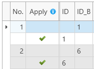 Selektionsergebnis An example of how data can be enriched